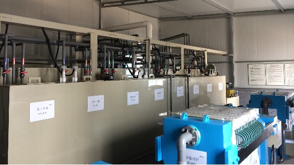 工業(yè)廢水分類